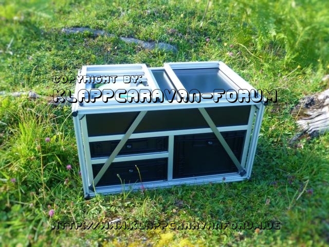 The Kitchen-Box 1.0