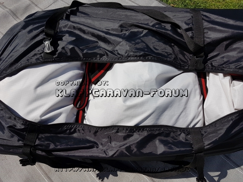 Spanngurte für Packsack