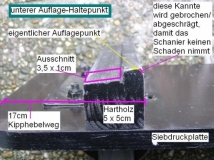 Transport/Rollbrett für Rapido Confort, Record und Export