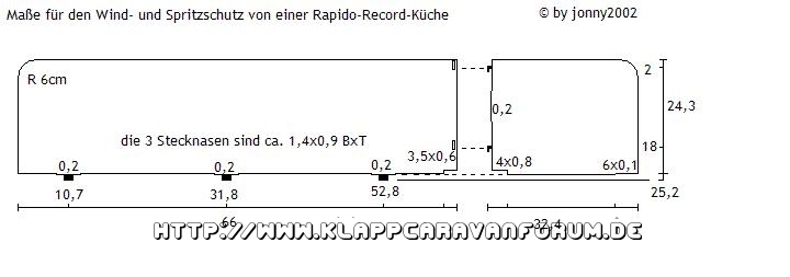 Wind- und Spritzschutz einer Rapido Record Küche